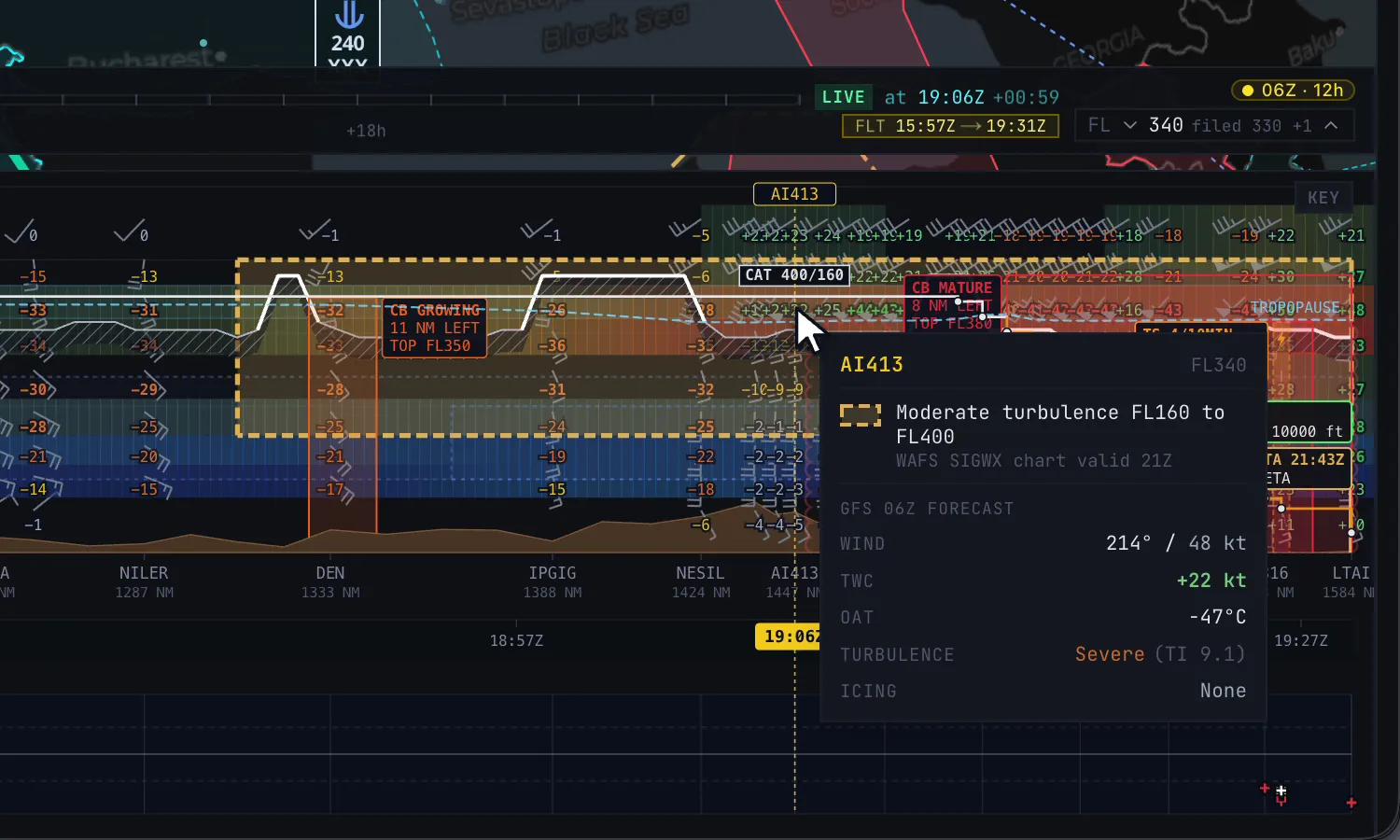 SkyNexus vertical profile hover card at a waypoint: moderate turbulence FL160 to FL400 from the WAFS SIGWX chart, and the GFS forecast with wind, tail wind component, temperature and turbulence severe at TI 9.1