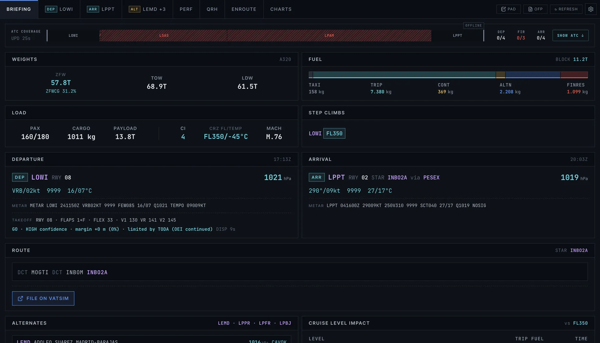 SimBrief OFP briefing tab in SkyNexus EFB