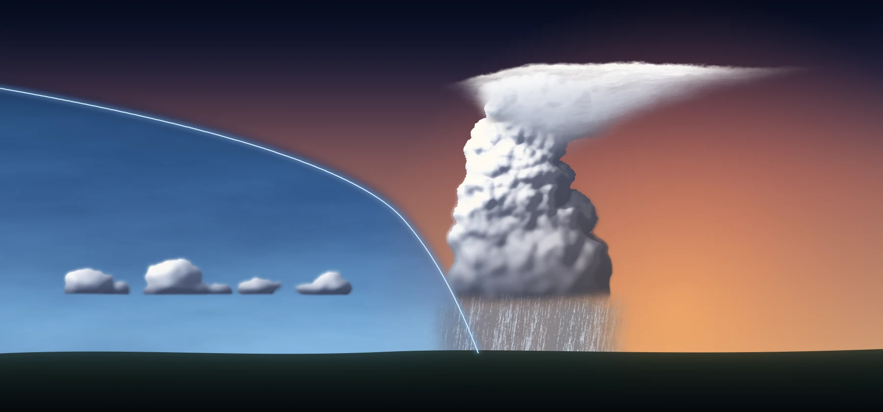 Side view of a cold front. Cold air on the left pushes under warm air on the right along a steep curved nose. The warm air is forced up fast into a tall cumulonimbus with an anvil blown forward and a heavy shower just ahead of the surface front. Behind the front the cold air holds only a few small cumulus.