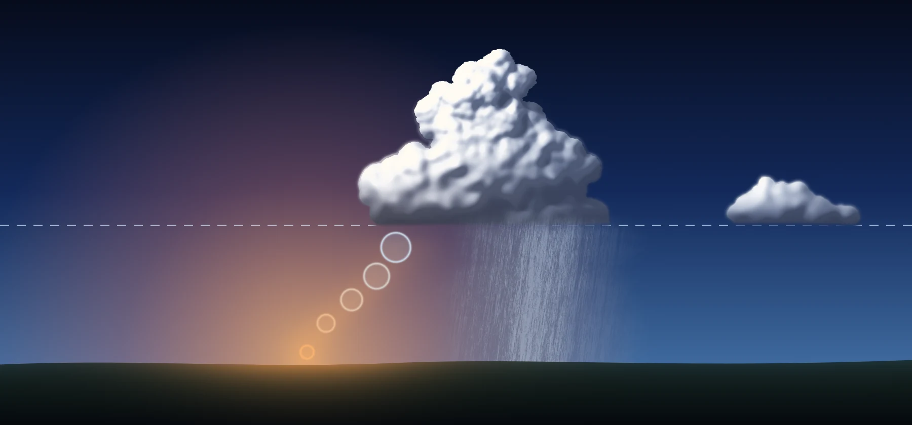 Cloud base is the height where rising, cooling air reaches condensation. A bubble of air from warm ground, drawn at five moments going from amber to pale blue, turns to cloud at a dashed line. A big cumulus and a small one share that same flat base, and rain falls from the big one.