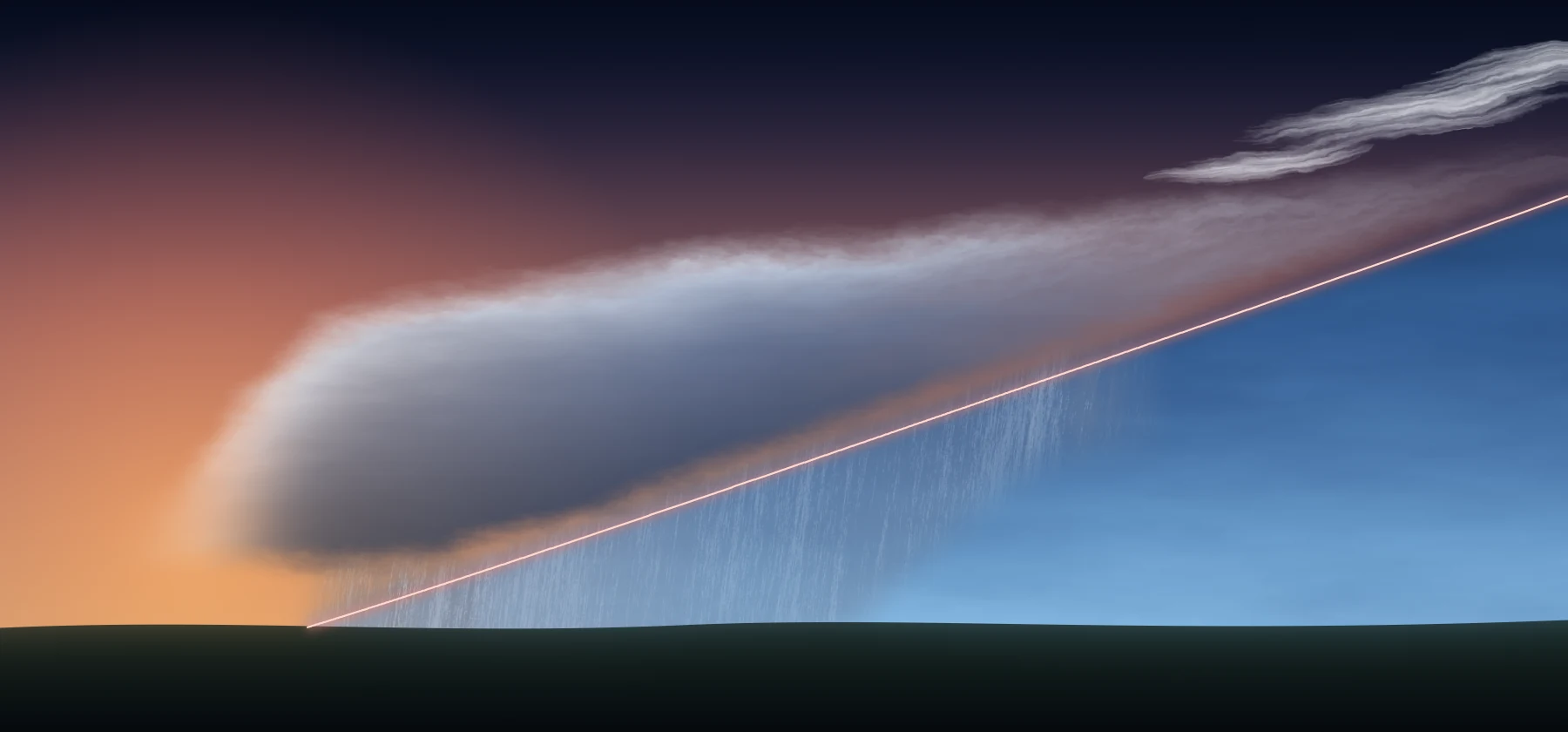Side view of a warm front. Warm air on the left climbs a long shallow slope over cold air on the right. Cloud along the slope is thick and low as nimbostratus near the surface front, and thins through altostratus and cirrostratus to cirrus far ahead. Rain falls through the cold air ahead of the surface front.
