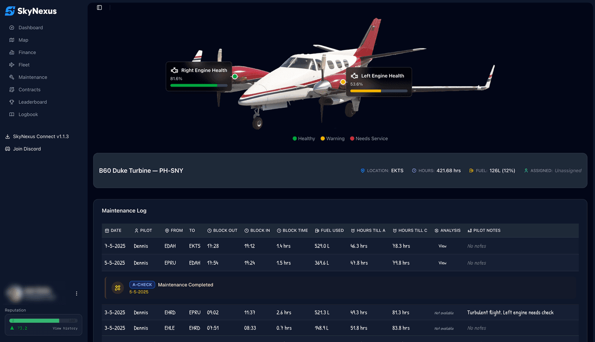 Maintenance & Strategy