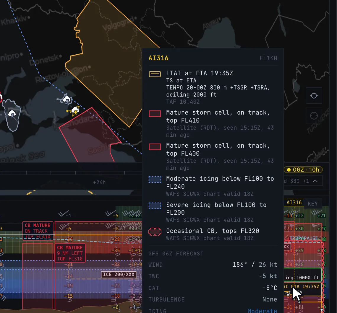 SkyNexus hover card at the end of the route: LTAI at ETA 19:35Z, TS at ETA, TEMPO 20-00Z 800 m +TSGR +TSRA, ceiling 2000 ft, from the TAF issued at 10:40Z