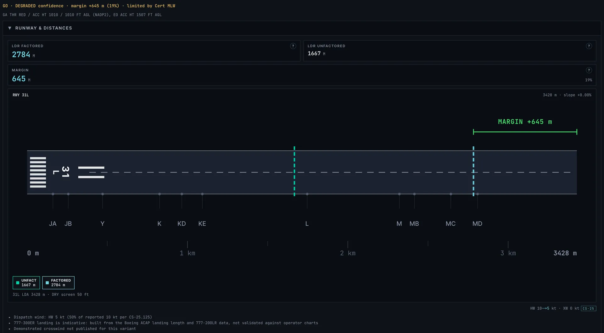 Boeing 777-300ER landing distances in SkyNexus EFB, marked indicative