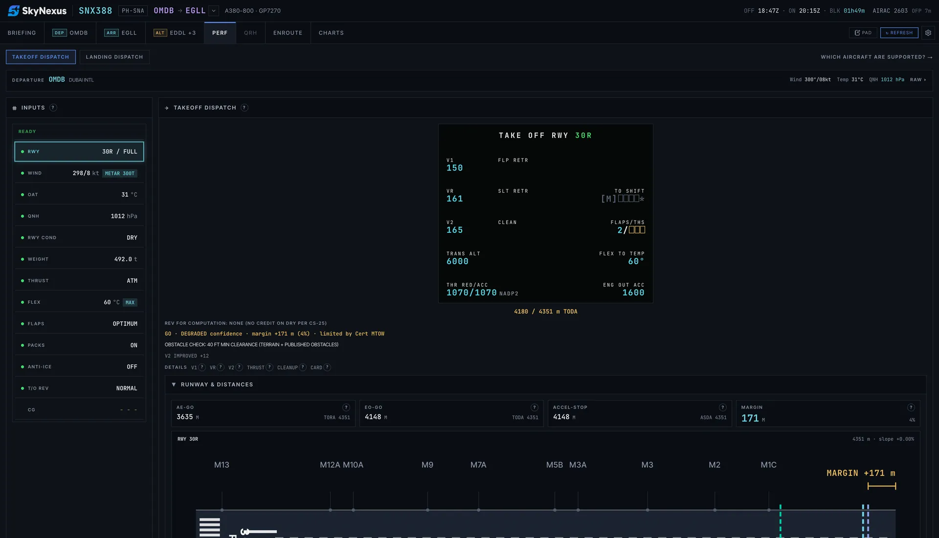 Airbus A380-800 takeoff performance page in SkyNexus EFB with the DEGRADED confidence tag