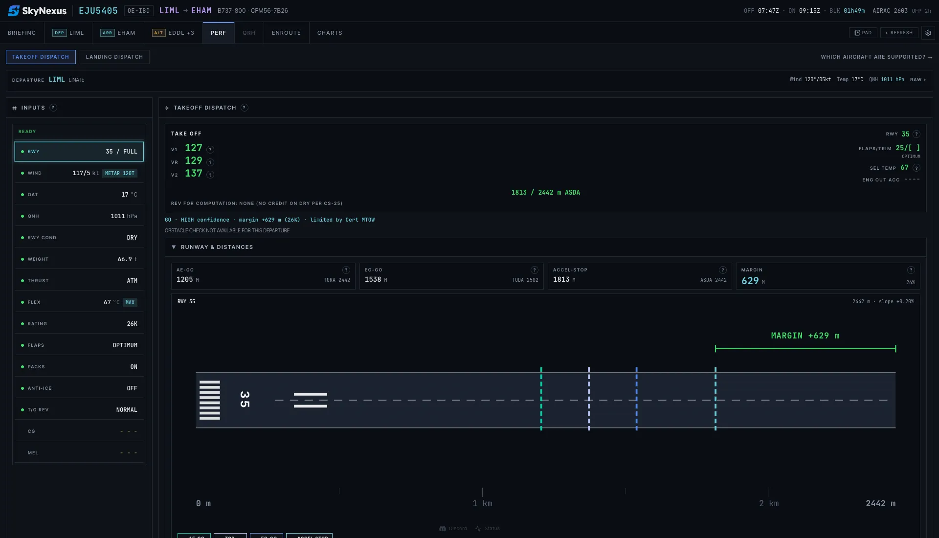 Boeing 737-800 takeoff performance page in SkyNexus EFB