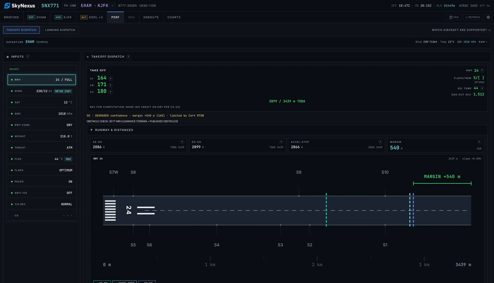 Boeing 777-300ER takeoff performance page in SkyNexus EFB with the DEGRADED confidence tag
