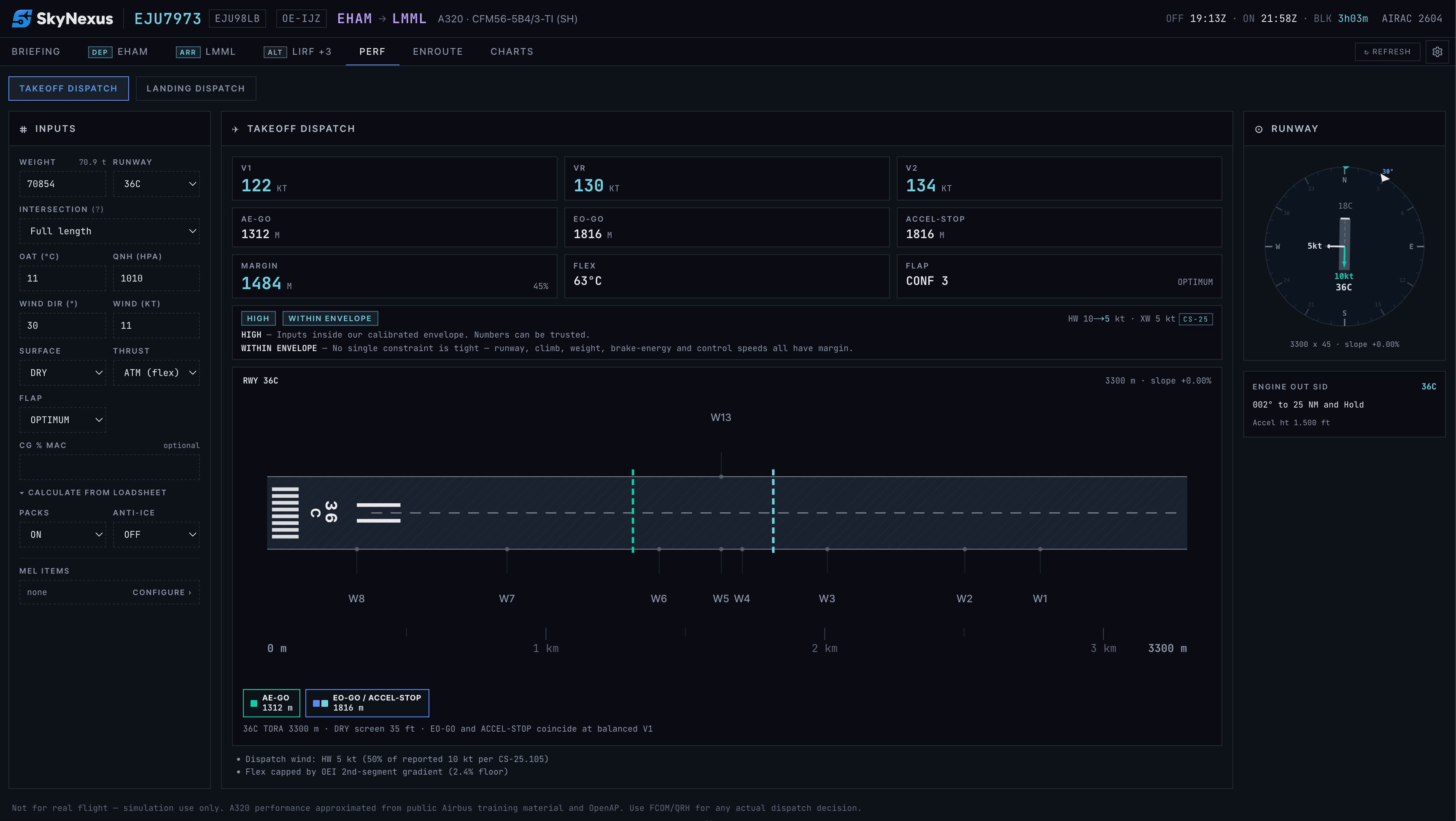 A320 performance calculator inside SkyNexus EFB showing V-speeds, runway distances, flex temp and a runway profile diagram